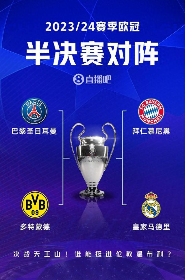 西仍在进行