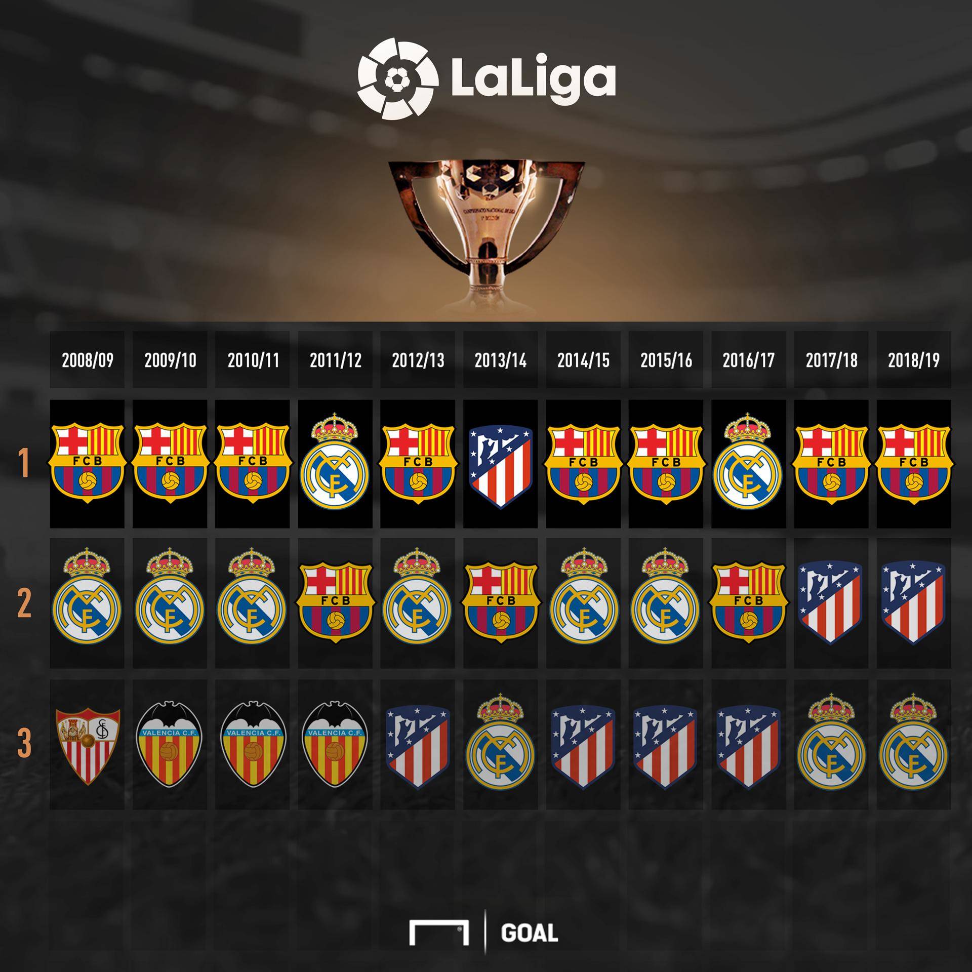 乐部在年轻 乐部在年轻