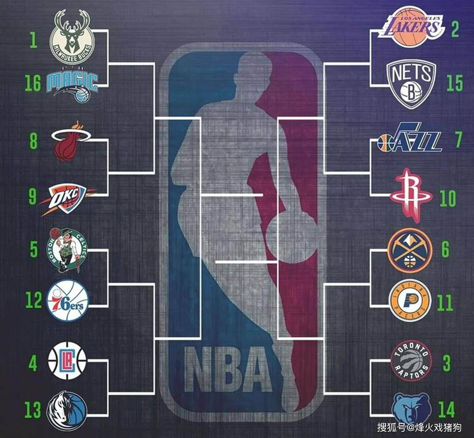 对压力时 对压力时